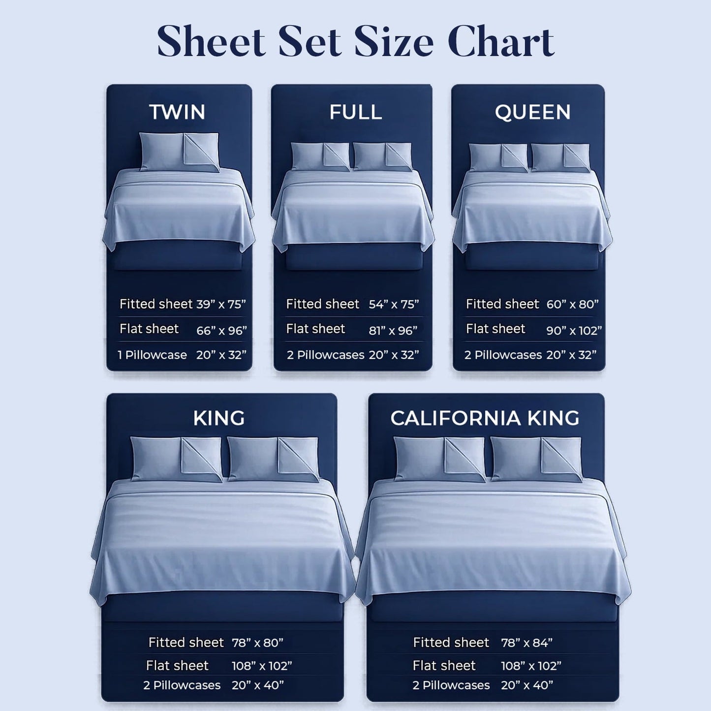 Breathable Luxury Bed Sheet Set Twin 3 Piece Hunter Green Breathable Soft Cotton Jersey Sheets with Deep Pockets, Unisex - Cooling Hotel Quality Bedding Sheets and Pillowcases Detail