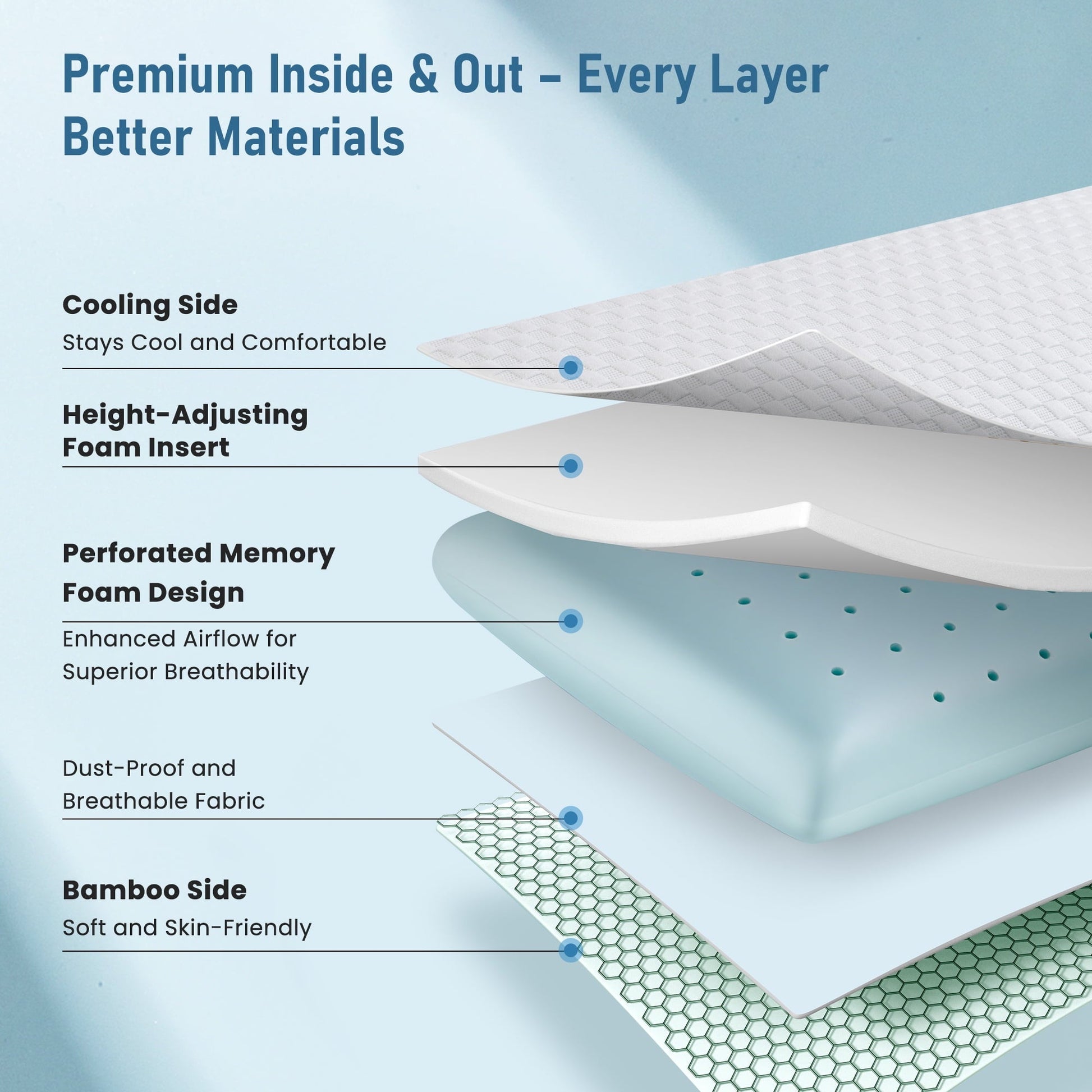 Fluffy Shredded Memory Foam Pillow for Bed, Cooling Pillow with Extra Height Pad, Supportive Bed Pillow for Side, Back & Hot Sleepers... - Hotel Quality Plush Sleeping Pillows Detail