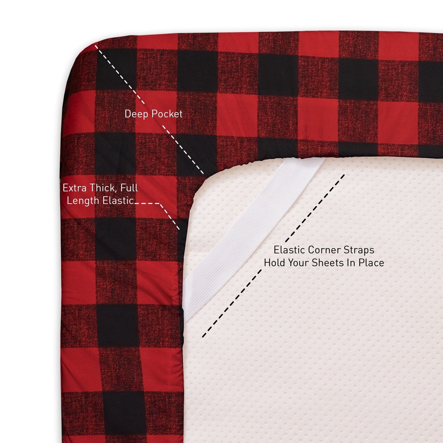 Breathable Luxury Buffalo Plaid Black and Red 4 Piece Bed Sheet Set - Twin - Luxury Bed Sheet Set with Deep Pockets Detail