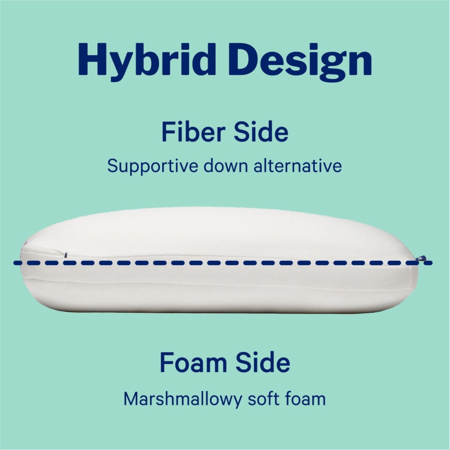 Orthopedic Support Essential Cooling Hybrid Pillow, Standard - Hotel Quality Plush Sleeping Pillows Detail