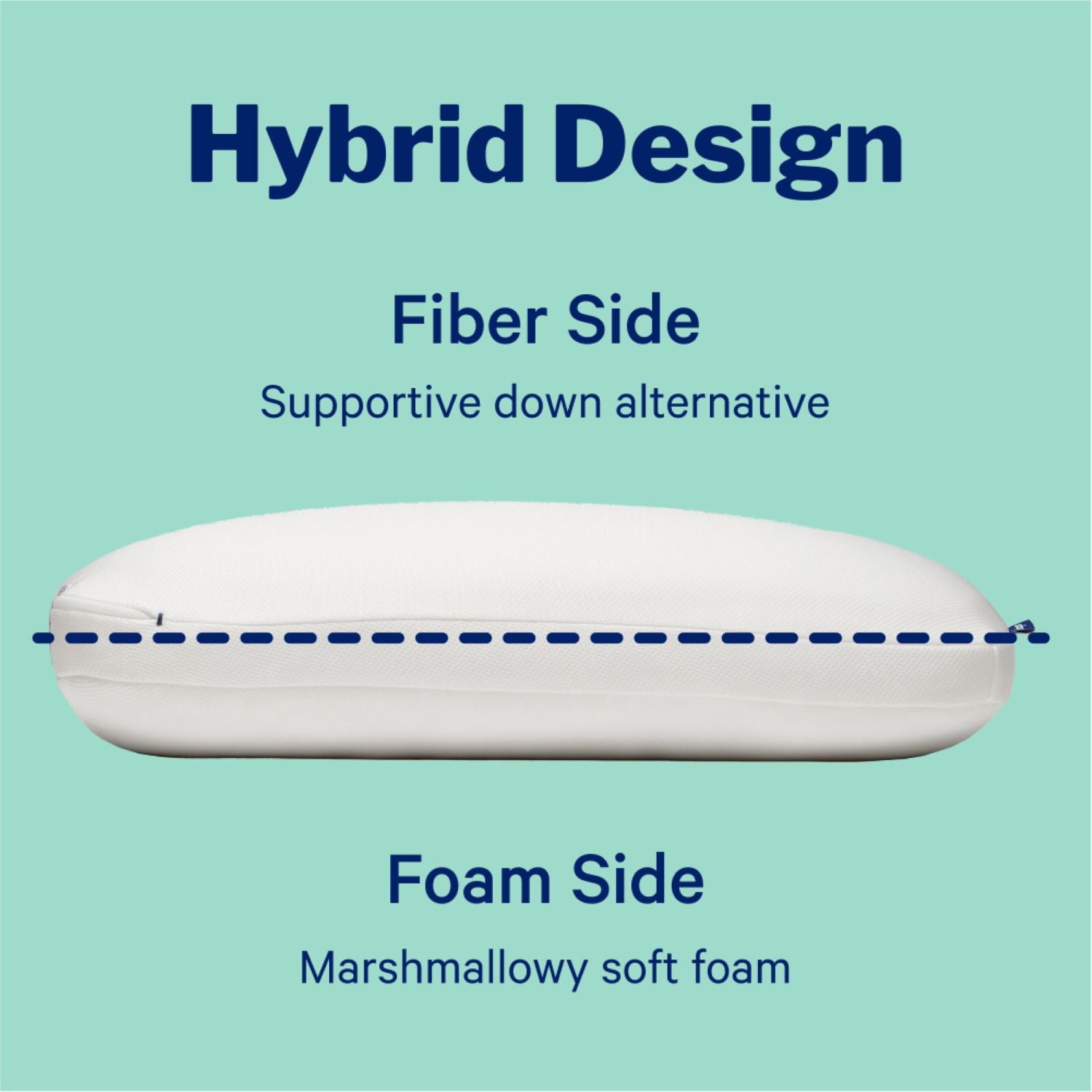 Orthopedic Support Essential Cooling Hybrid Pillow, Standard - Hotel Quality Plush Sleeping Pillows Detail
