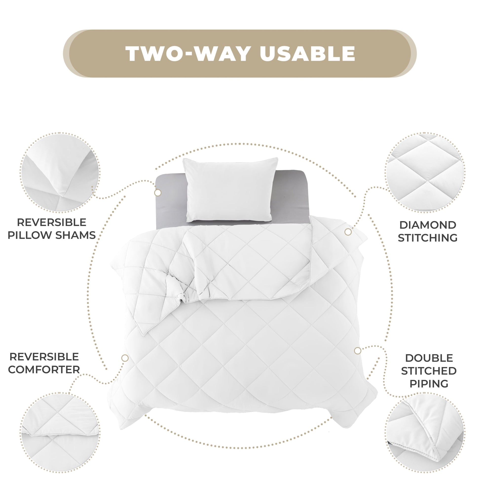 Fluffy Down Alternative Lux Decor All-Season Comforter Sets Twin Size 2 PC, Reversible Bedding Set with Diamond Quilted Design Comforter and ... - Cloud-Like Soft Lightweight Bed Comforter Detail