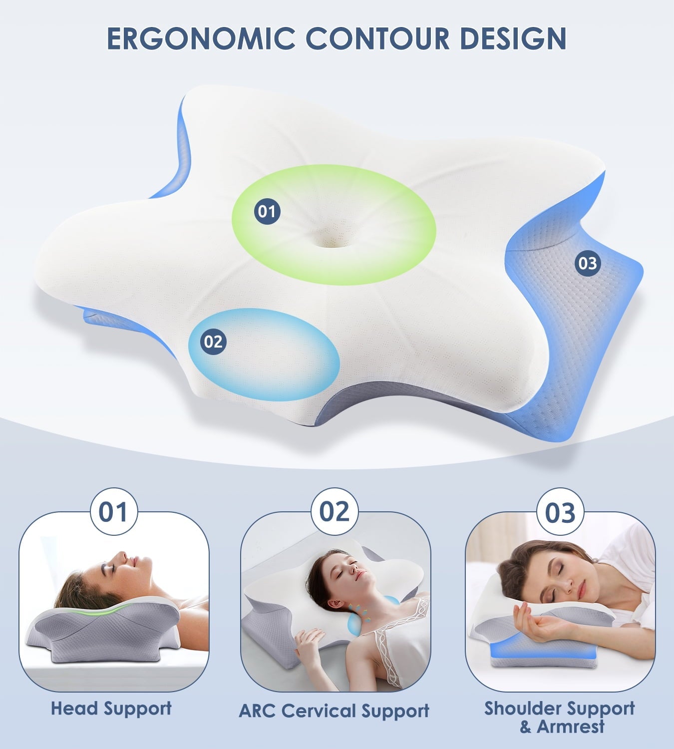 Hotel Collection Cervical Pillow for Neck Pain Relief, Contour Memory Foam Pillows, Odorless Ergonomic Neck Pillow Adjustable Orthoped... - Ergonomic Memory Foam Pillow for Neck Pain Support Detail