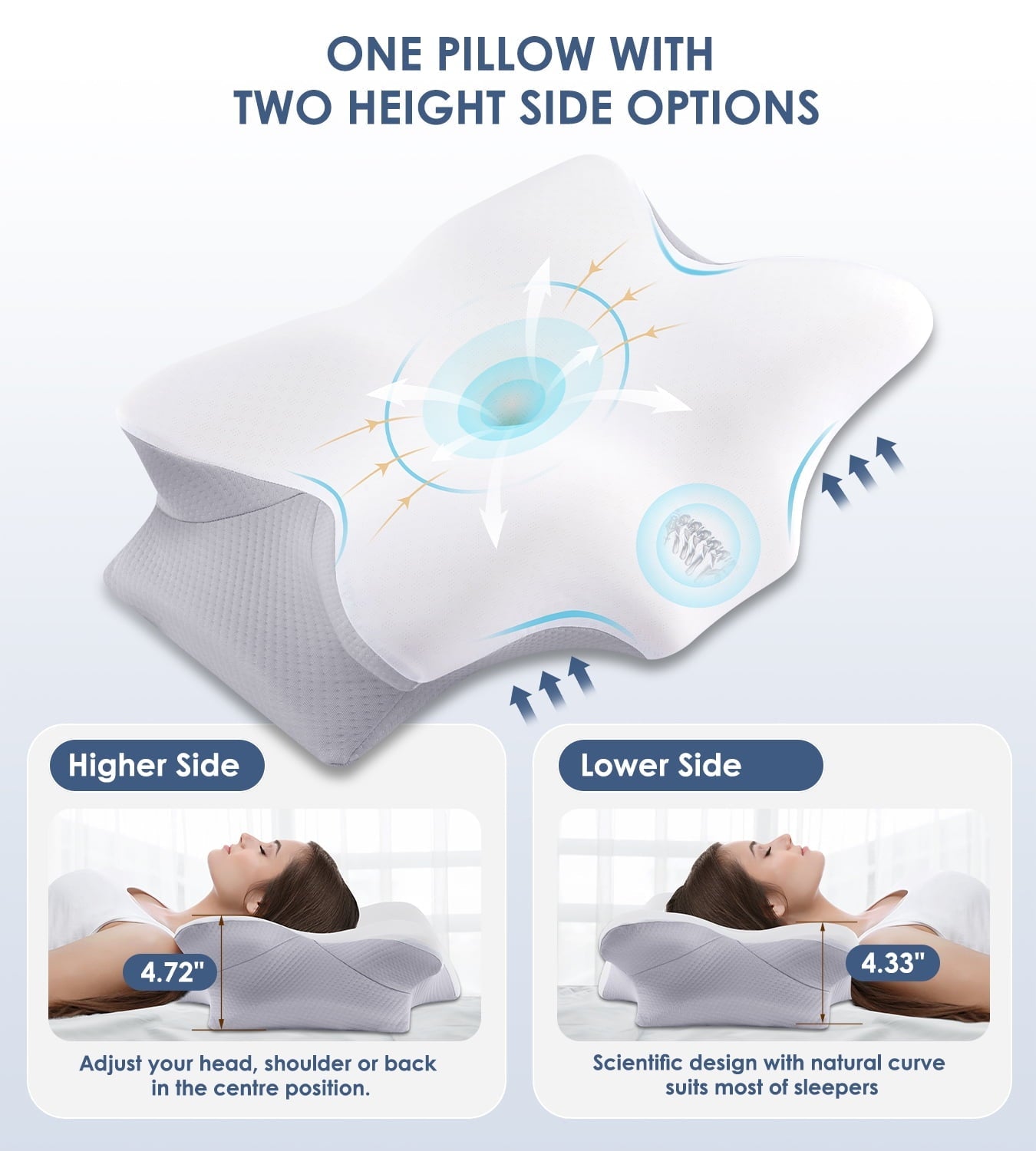 Hotel Collection Cervical Pillow for Neck Pain Relief, Contour Memory Foam Pillows, Odorless Ergonomic Neck Pillow Adjustable Orthoped... - Ergonomic Memory Foam Pillow for Neck Pain Support Detail