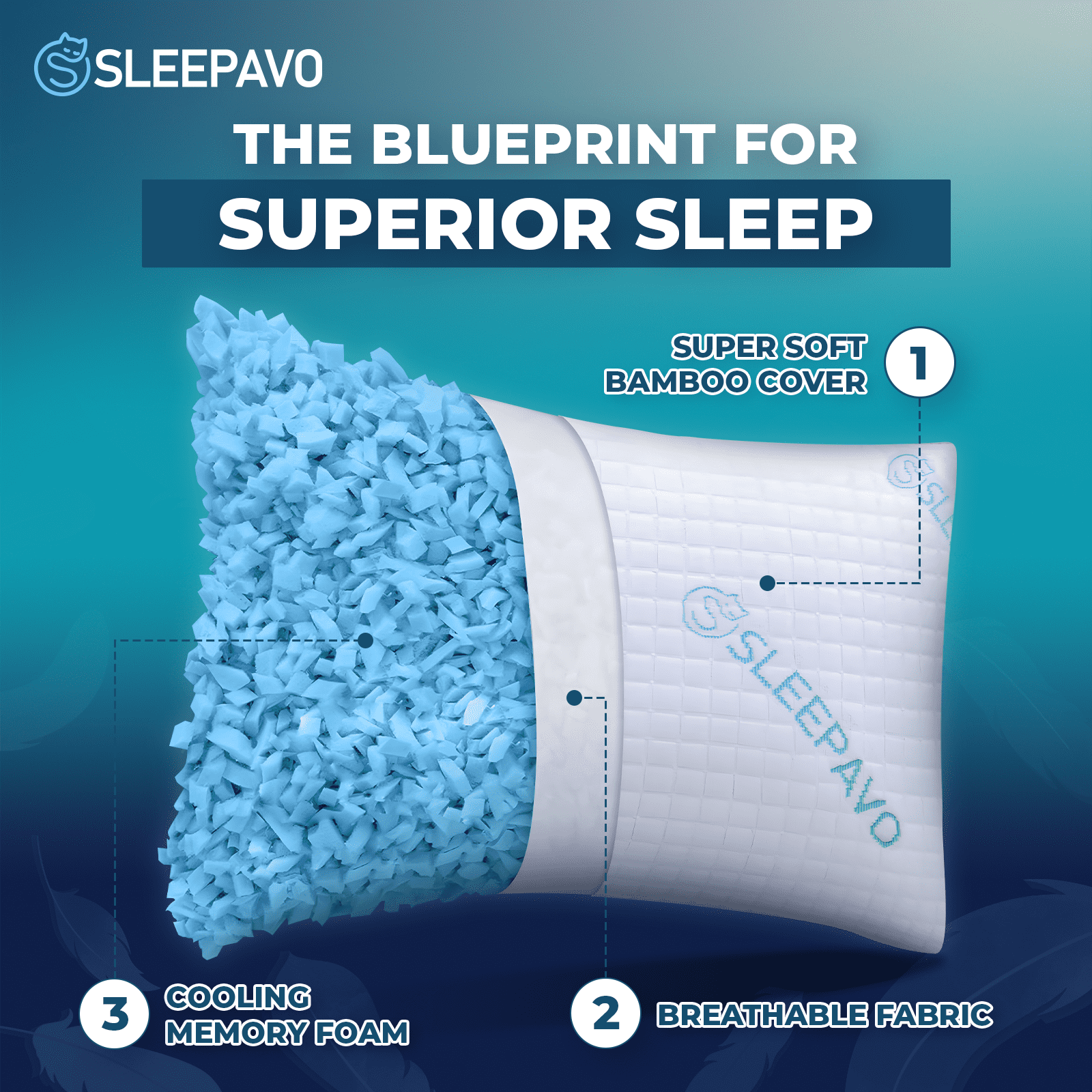 Decorative Plump Adjustable Shredded Memory Foam Pillows Queen Size Set of 2 - Extra Soft Cooling Bamboo Bed Pillows for Sleeping - Ba... - Ergonomic Memory Foam Pillow for Neck Pain Support Detail