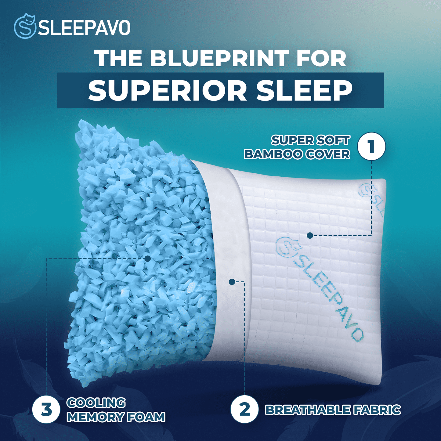 Decorative Plump Adjustable Shredded Memory Foam Pillow Queen Size - Soft or Firm Rayon Derived for Side Sleepers, Stomach & Back - Co... - Hotel Quality Plush Sleeping Pillows Detail